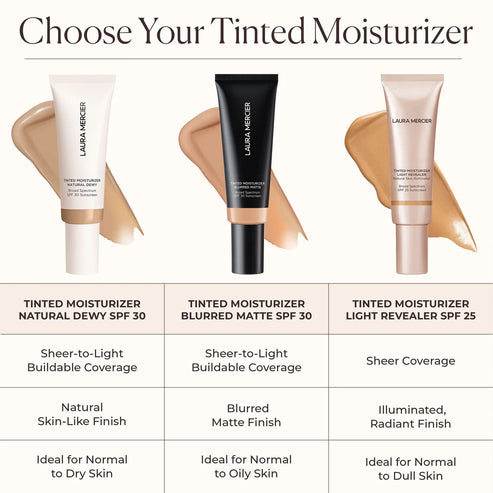 Tinted Moisturizer Mini Collection (4-option)