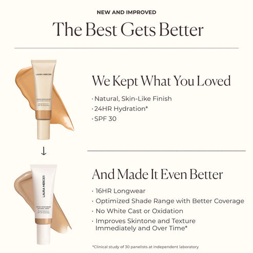 Tinted Moisturizer Mini Collection (4-option)