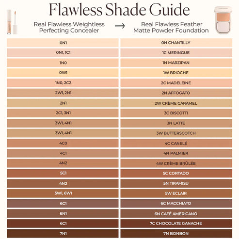 純淨無瑕輕羽養膚粉餅