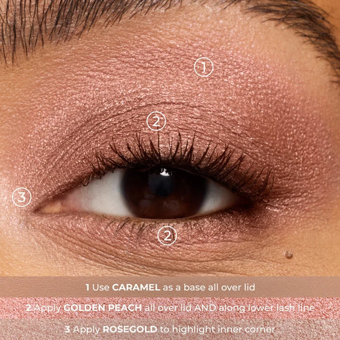 A Taste of Caviar 迷你幻魅眼影筆套裝 (Golden Peach, Rosegold, Caramel)